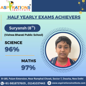 Class 8 Maths Tuition in Dwarka | CBSE Coaching 2