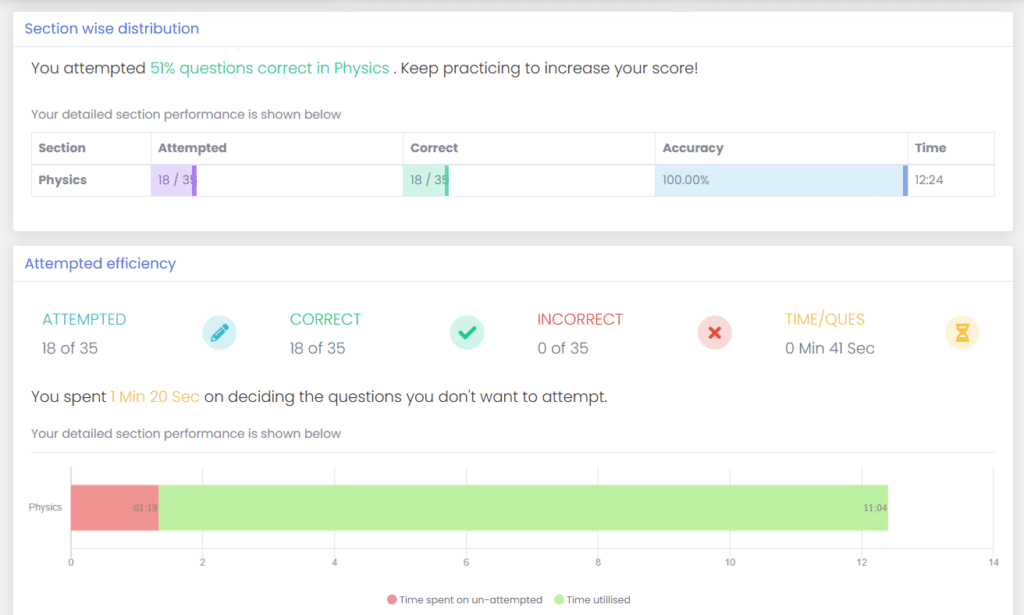BEST Online Test Series for JEE