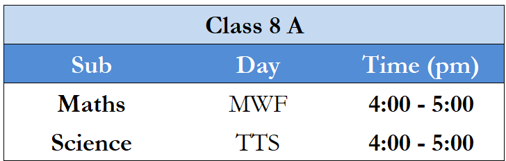 Class 8 Maths Tuition in Dwarka | CBSE Coaching 1
