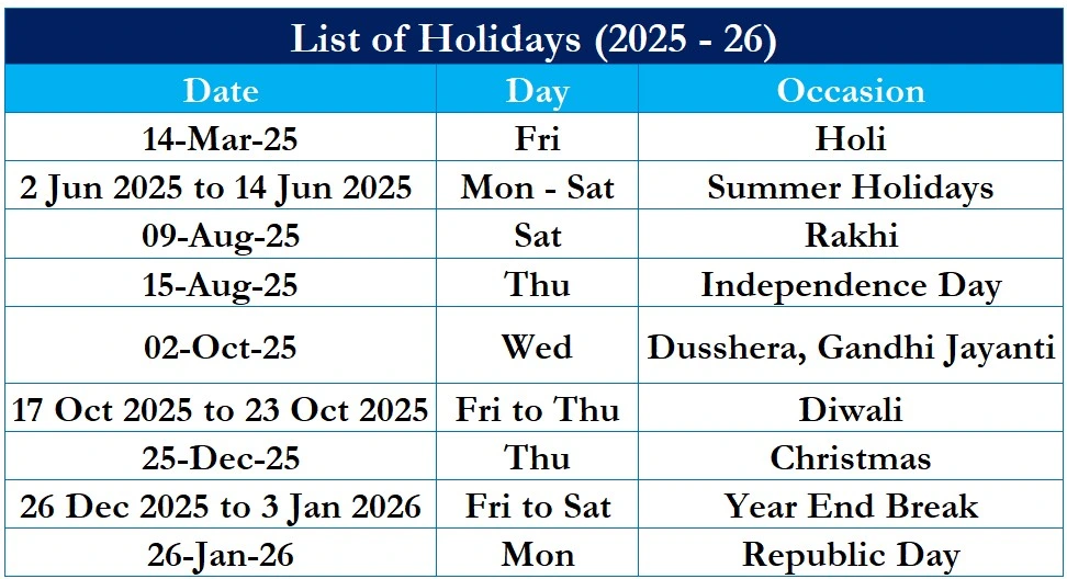 Best Coaching Institute for CBSE Tuition in Dwarka Holidays List 2025-26