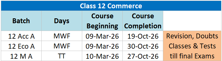 Class 12 Accountancy Tuition 1