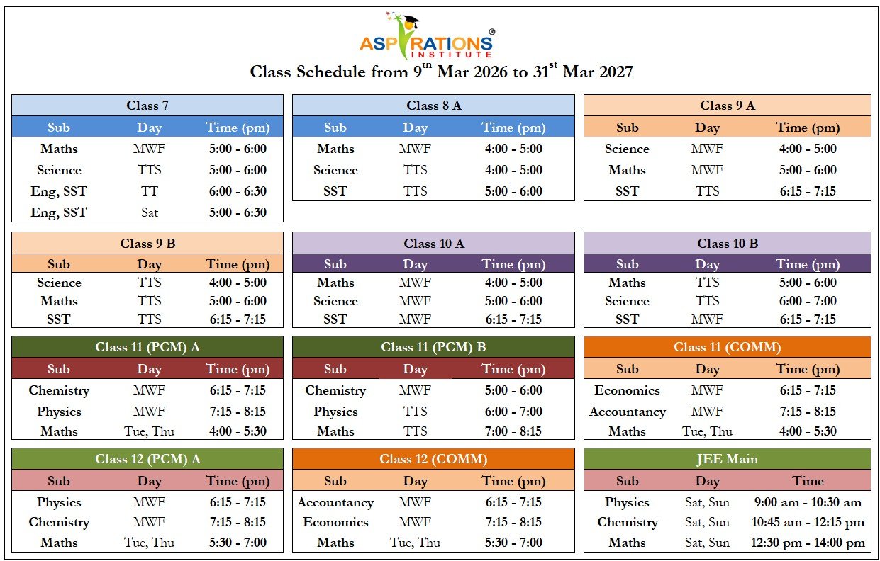 Offline Class Schedule - Academic Year 2025-26